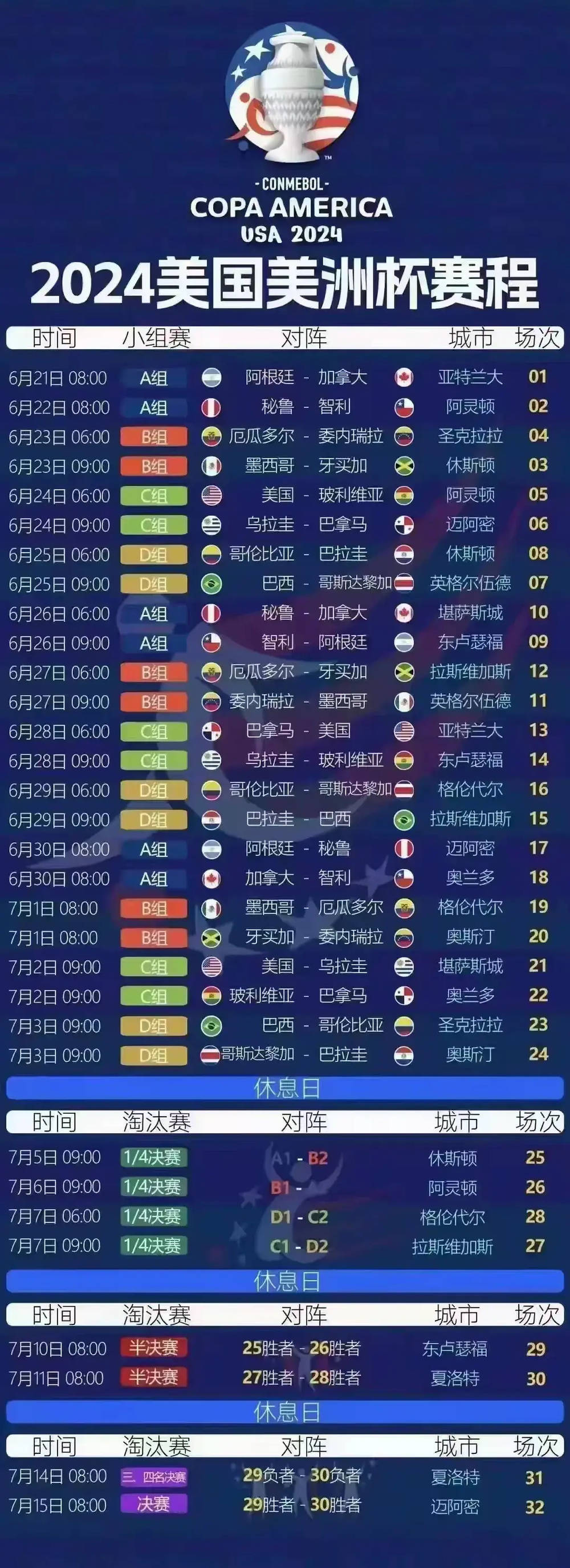 详细阅读:2024年美洲杯(2024年美洲杯在哪里举办) 2024年美洲杯(2024年美洲杯在哪里举办)
